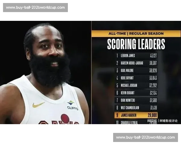 詹姆斯父子训练揭秘！哈登大学队友竟是幕后关键推手