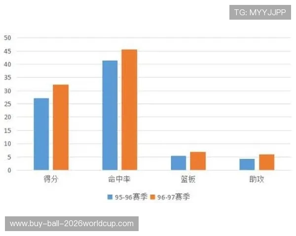 NBA季后赛对阵图：2024年总冠军之路全解析