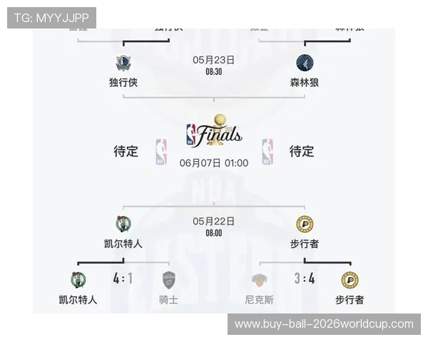 NBA季后赛赛程时间表：最新对阵与直播信息_20260517124501